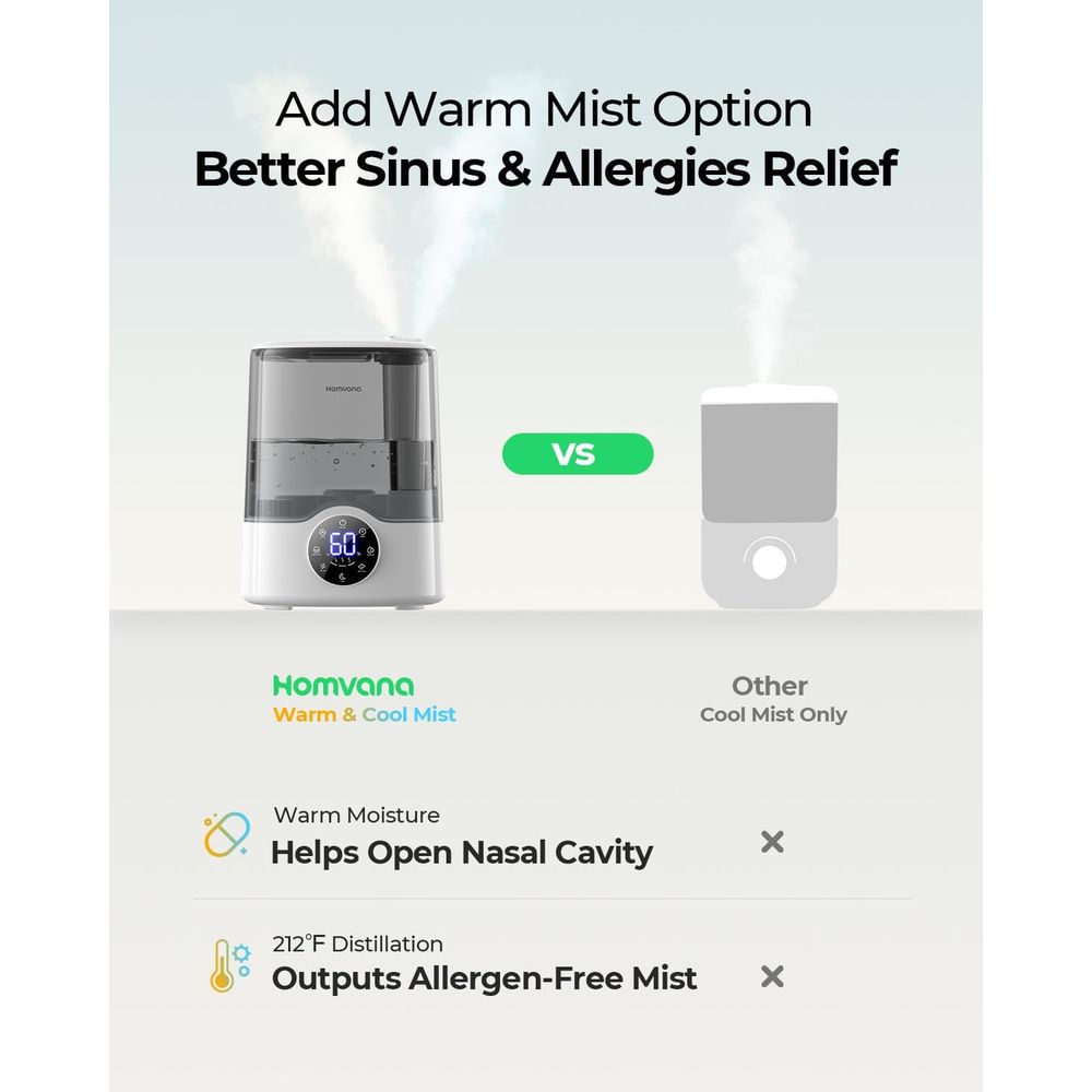 Large Room 7L Smart Warm & Coo - Humidifier Nursery Quiet 리뷰 및 가격