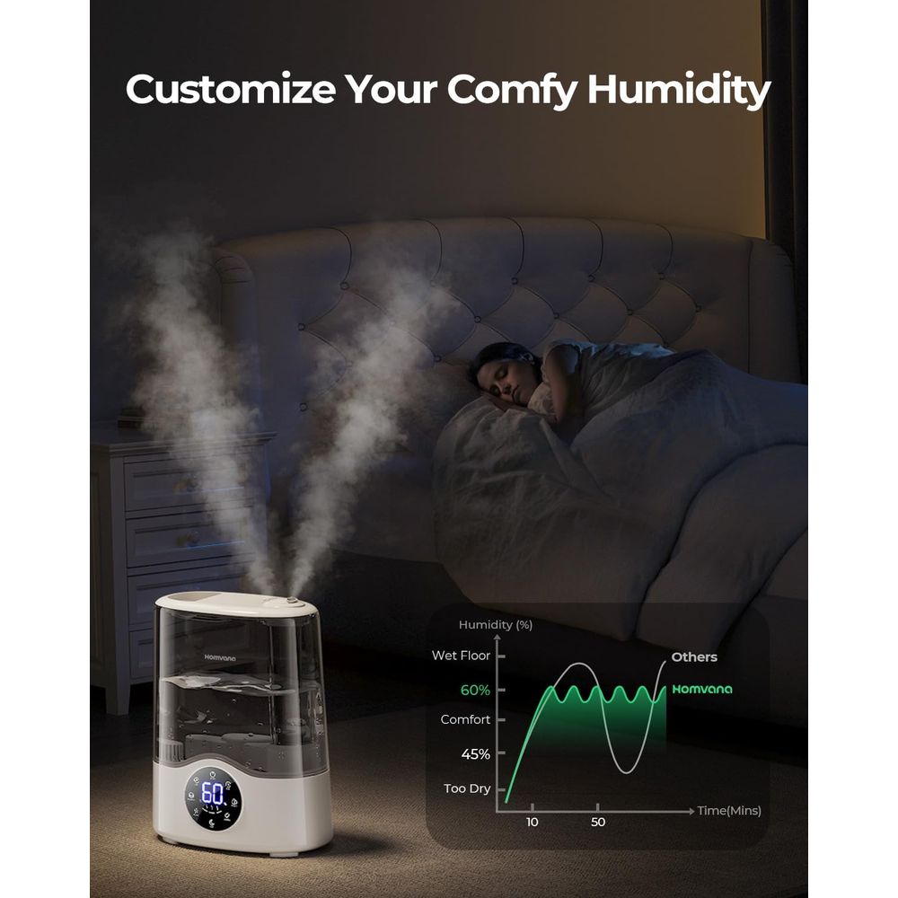Large Room 7L Smart Warm & Coo - Humidifier Nursery Quiet 리뷰 및 가격