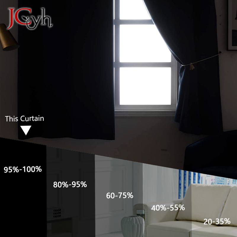 Modern Short Blackout Curtains - Blackout Curtain Nursery 리뷰 및 가격