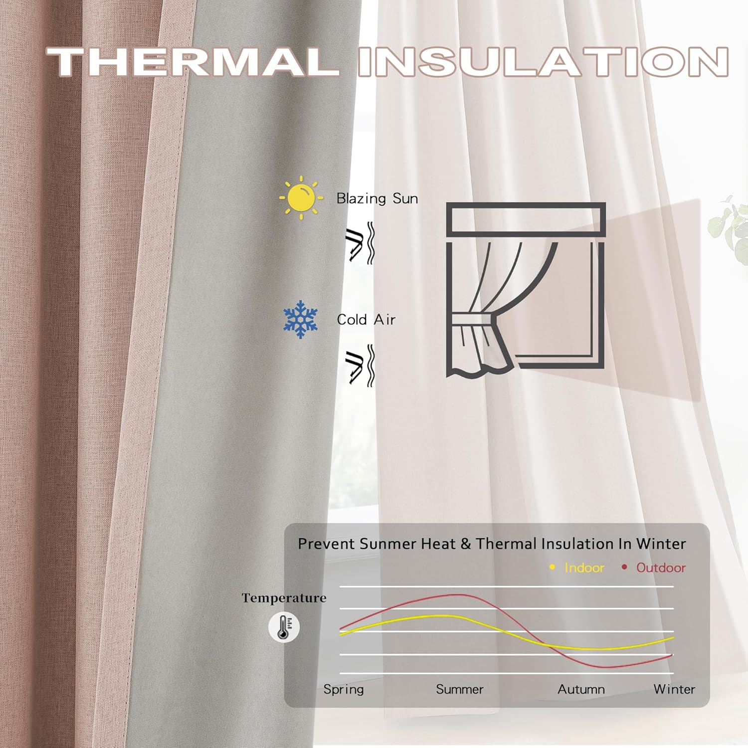 Dusty Pink Blackout Curtains 9 - Blackout Curtain Nursery 리뷰 및 가격