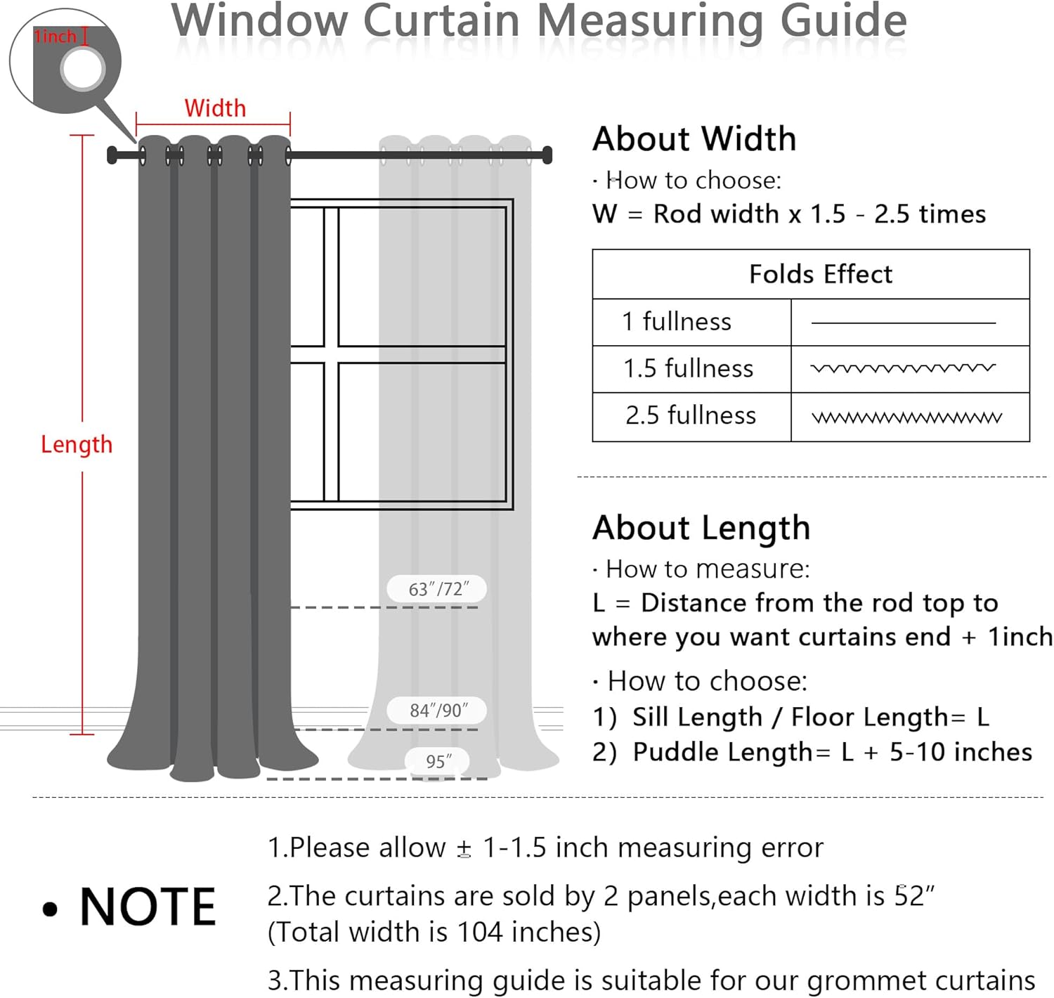 Pink Blackout Curtains 84 Inch - Blackout Curtain Nursery 리뷰 및 가격